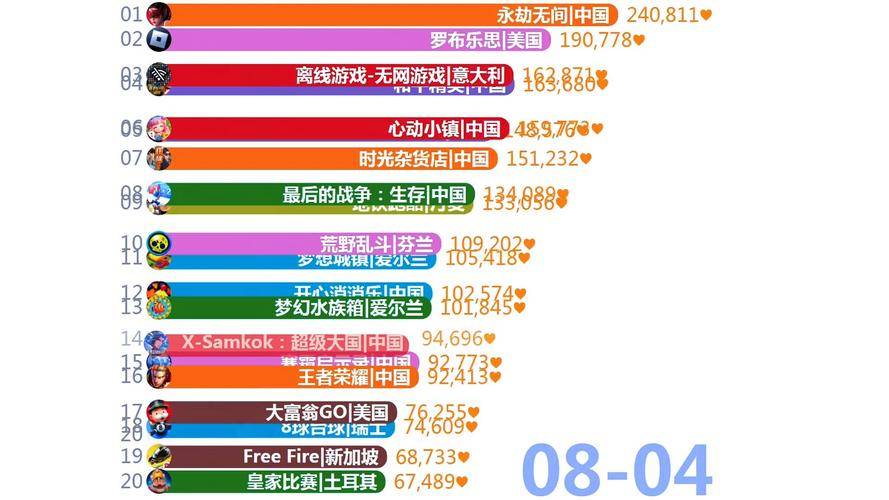 手游龙之谷好玩吗_手游龙之谷搬砖一天能赚多少_龙之谷手游赚钱攻略