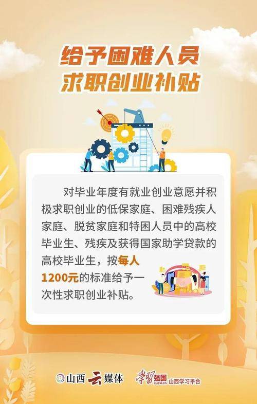 创业高频事项联办_现今免费加盟赚钱生意_山西省个人创业一网通办