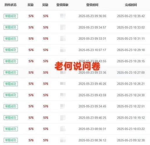 海外问卷调查 赚钱项目 _填写问卷调查赚钱_ 海外问卷调查 入门 