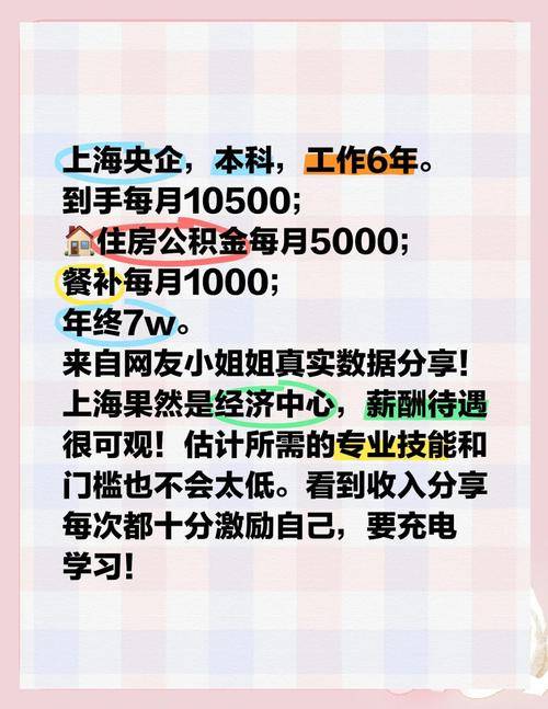 上海应届生副业_手机推广赚钱_工资不够交房租