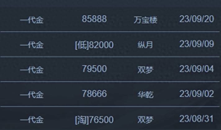 剑网3黑市价格波动_剑网3旗舰版画质升级影响_剑网3赚钱攻略2025