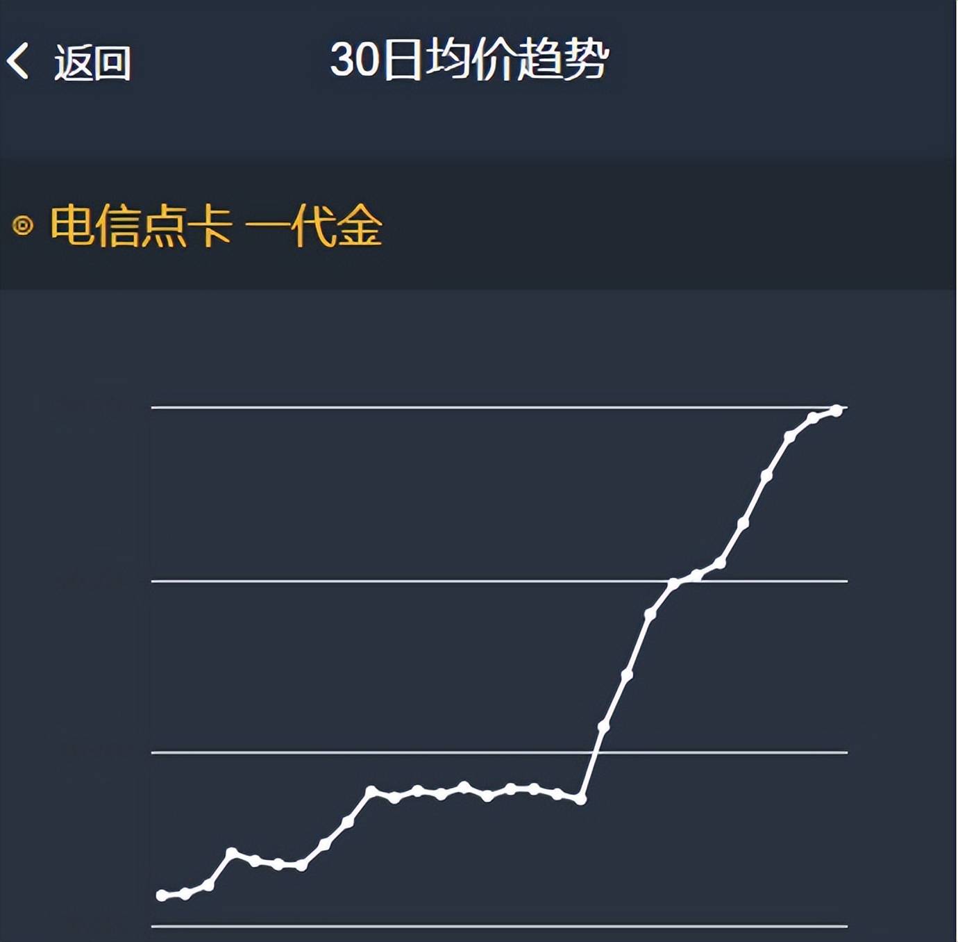 剑网3旗舰版画质升级影响_剑网3赚钱攻略2025_剑网3黑市价格波动