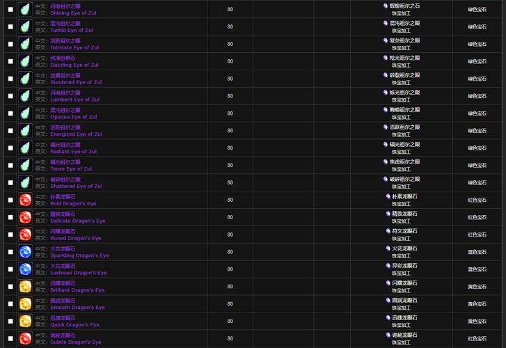 wow炼金术赚钱_小型亚口细鱼炼金_魔兽怀旧服WLK炼金术没落