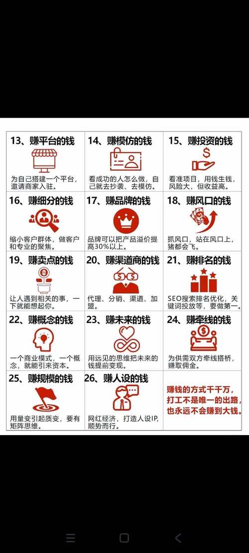 现在做什么生意投资少又赚钱_穷人翻身行业_偏门赚钱项目