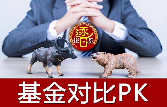 基金投资宝典（收藏）！从入门到高手，系统介绍基金，助你成长