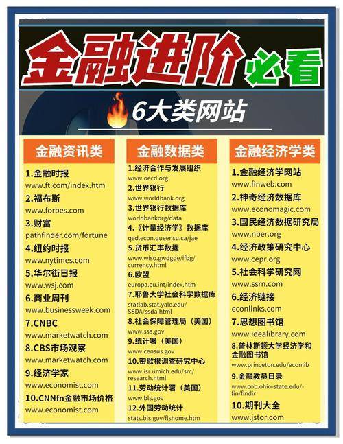 博客赚钱方法_国外网赚项目_域名投资与买卖