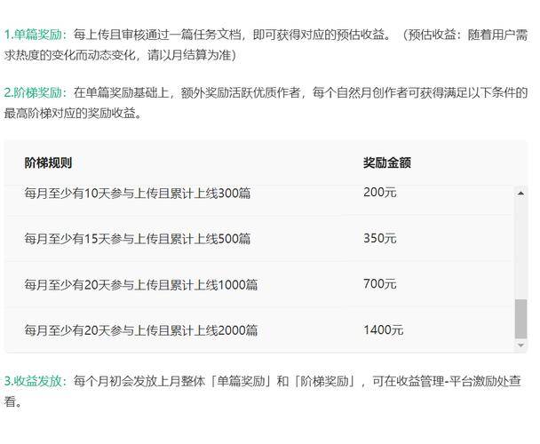 Etsy工艺品销售_博客赚钱方法_网络赚钱项目博客评论