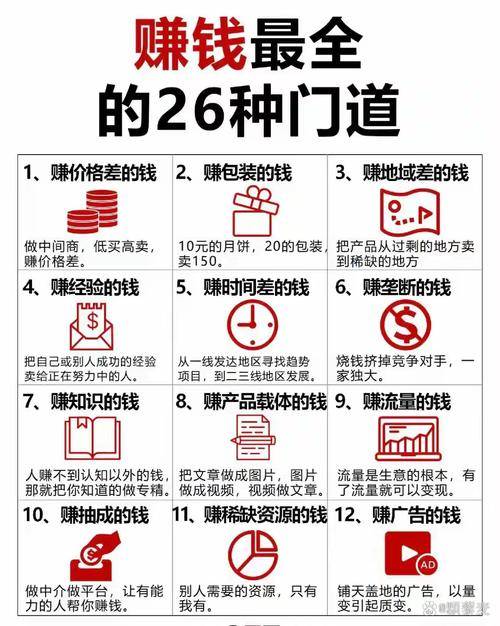 今年什么项目赚钱_本地化服务变现副业_信息差赚钱方法