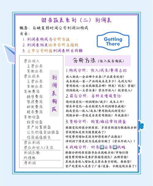 个人经验价值课程出售_城市生存挑战赚钱方法_差价获利中间商