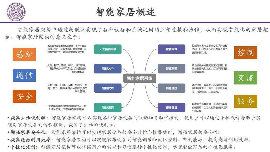 在农村只有两万块做什么生意赚钱_ 年入20000元小微创业模式 _互联网+智能家居创业项目 