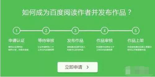 电子书上传技巧_百度文库赚钱_百度阅读平台入驻