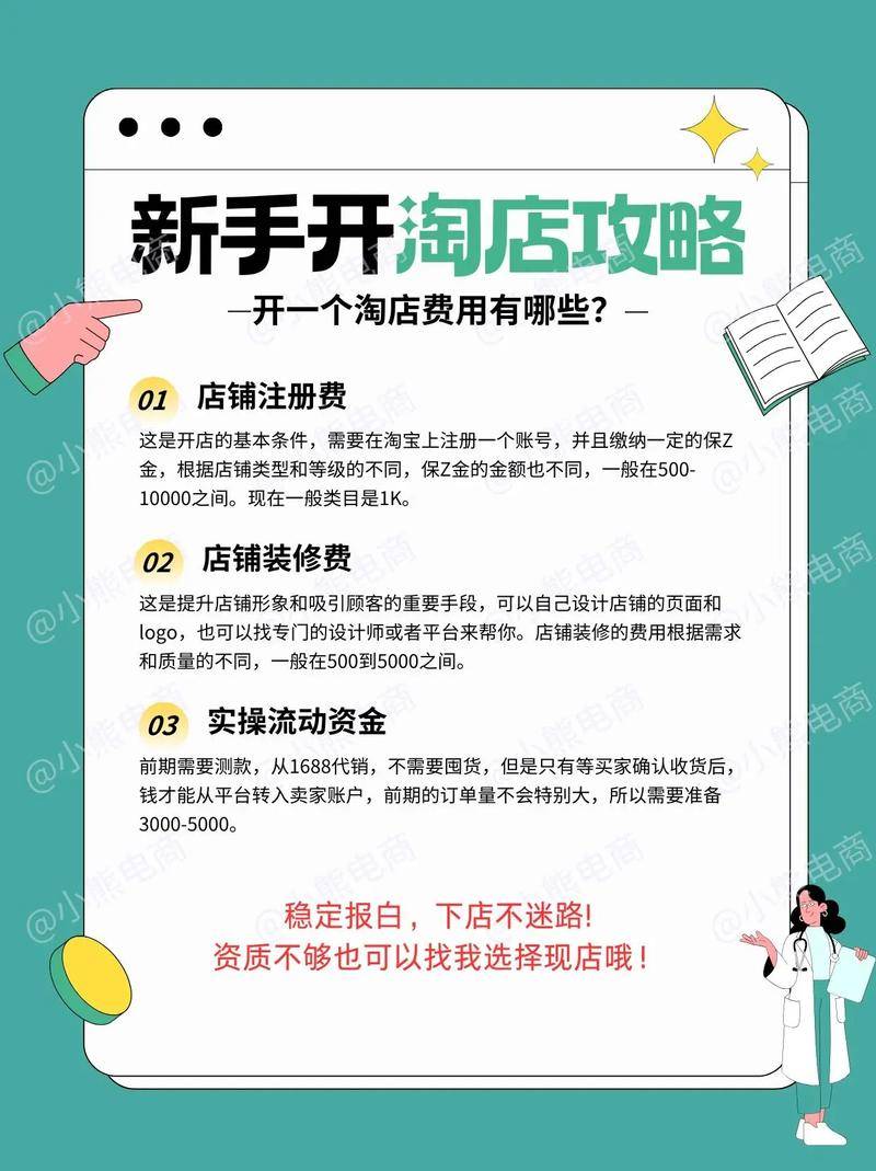 1688淘宝拼多多货源采集_无货源开店身份证营业执照保证金_过去零元代理开店赚钱