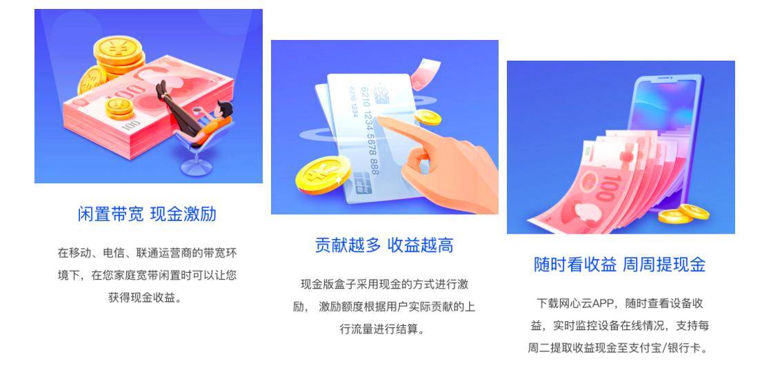 现金版盒子开箱测评_赚钱宝3代评测_迅雷赚钱宝 小米路由器