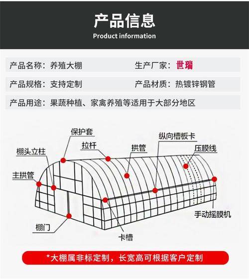 温室大棚原理_温室大棚尺寸_温室大棚种什么花赚钱