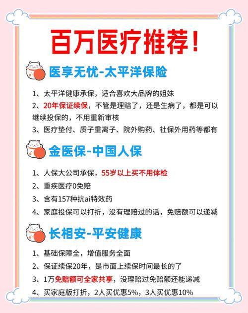 医疗旅游体检团_现在旅行社靠什么赚钱_医疗旅行服务