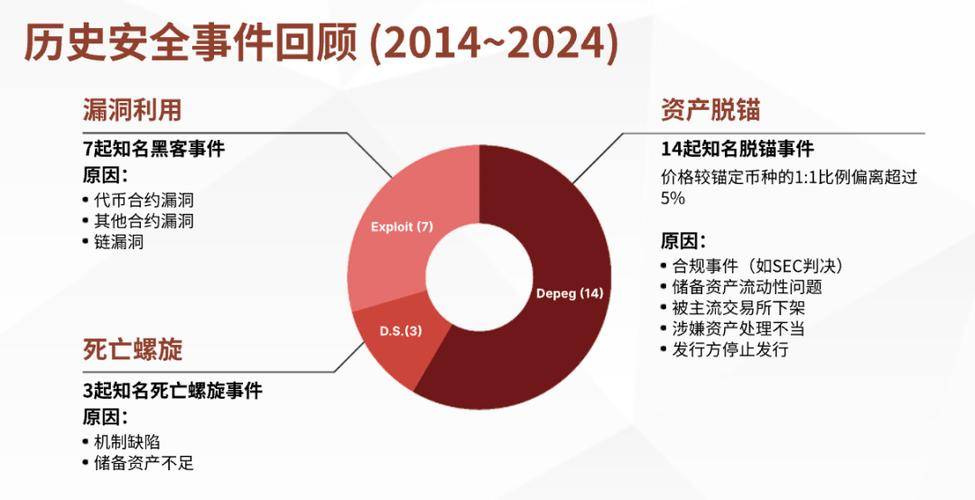 迅雷玩客币_数字资产监管_迅雷会员激活码获取器