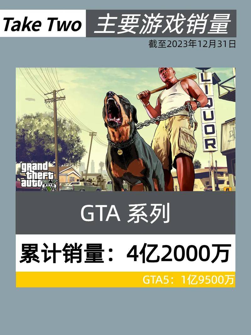 GTA5最快赚钱方式_gta5ol快速赚钱攻略_GTA5赚钱方法