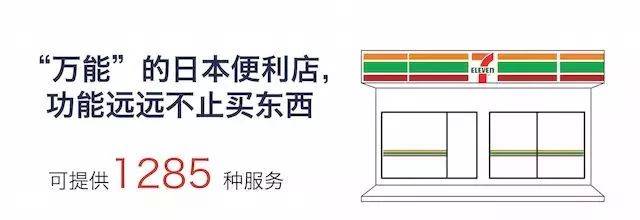 便利店加盟优势利润分析投资风险_便利店运营成本盈利模式_现在开什么小店赚钱