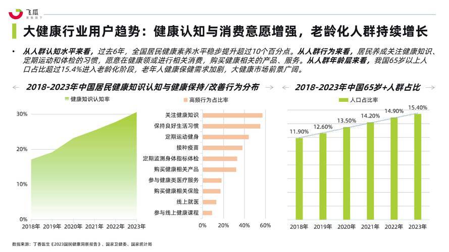 2024年赚钱趋势_投资少赚钱快_赚钱快的投资