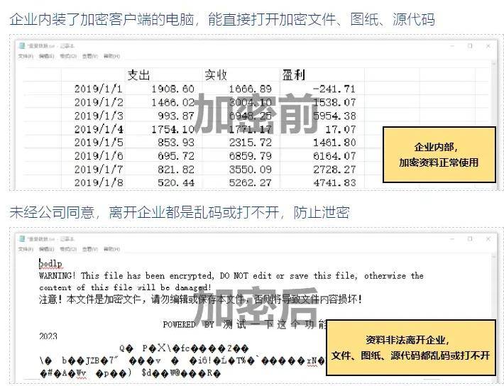 autocad 2025激活码_CAD图纸安全防护_设计图纸加密软件