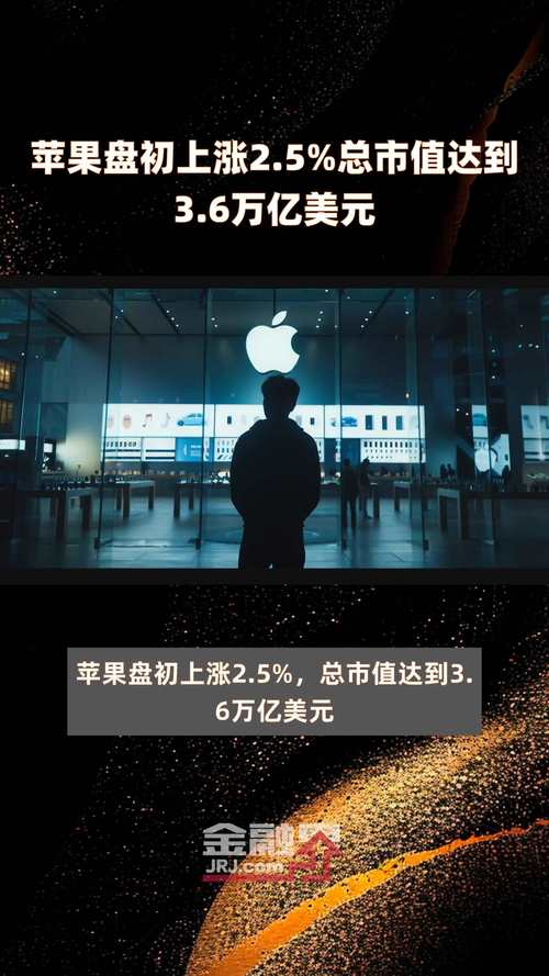 苹果工作室运营_苹果赚钱思路_调查赚钱排行榜