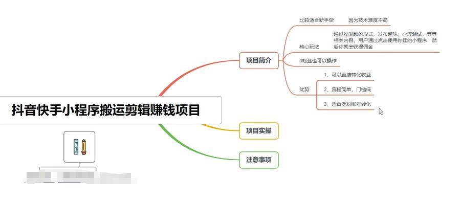 用手机赚钱日入50_手机搬砖日入150+_小白零花钱手机项目