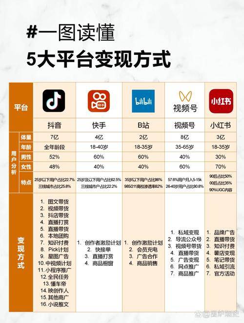2025转发文章赚钱平台_新手月入过万自媒体平台推荐_2025年最赚钱的自媒体平台