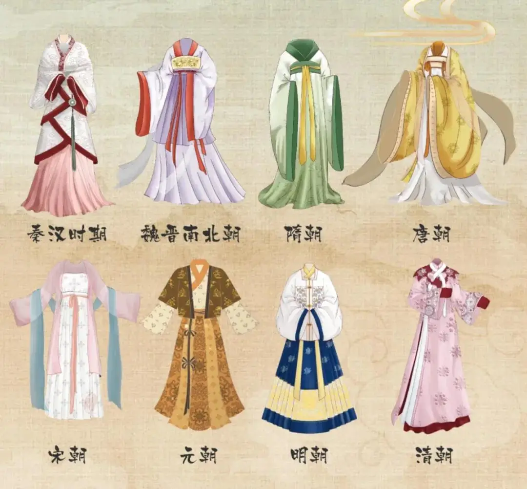 在西安开什么店比较赚钱_汉服店成本控制策略_西安汉服店经营失败原因