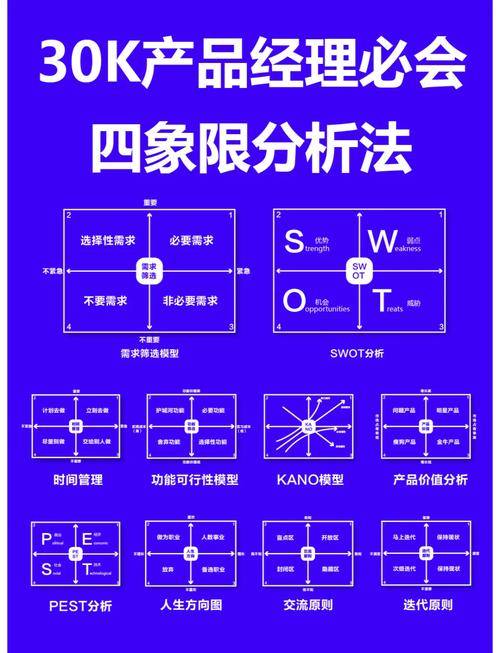 小投资好项目赚钱_第三象限投资方法_低景气低估值投资