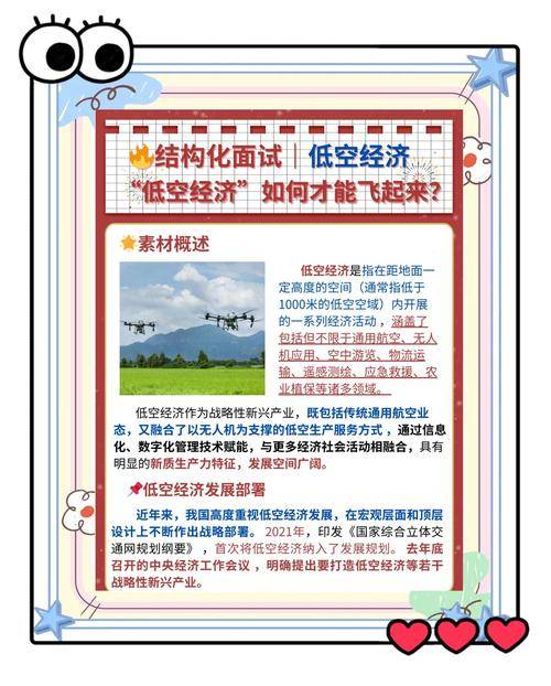 硬核科技投资_低空经济卫星互联网投资_小投资好项目赚钱