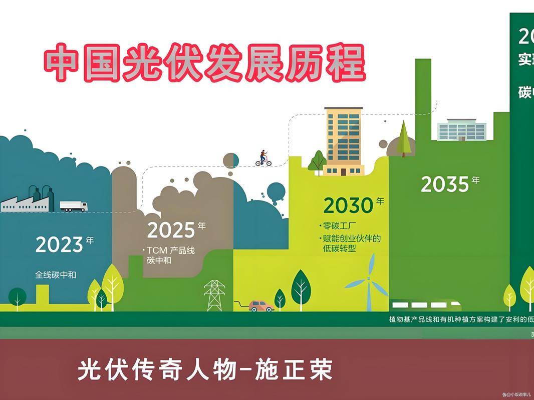 户用光伏加盟_创维光伏富民工程_未来赚钱免费加盟项目