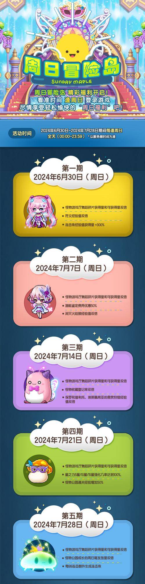 冒险岛2激活码预定_冒险岛2新冒险序章上线_冒险岛2超链接之树副本挑战