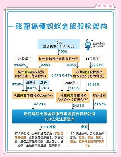 刘益谦互联网金融平台_叫板陆金所蚂蚁金服_陆金所怎么推广赚钱