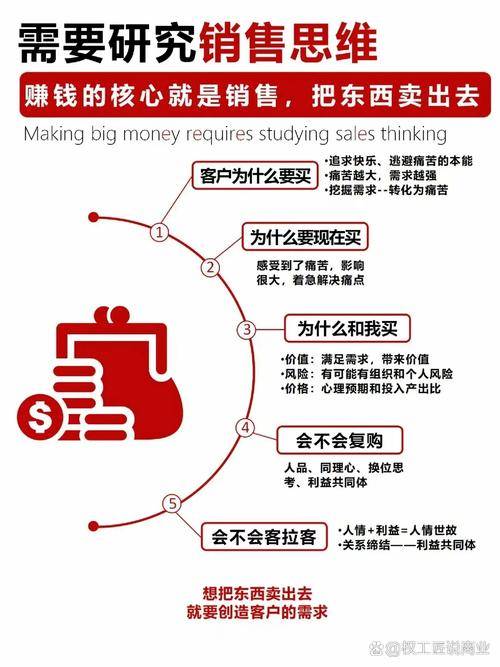 小投资创业项目大全_15年赚钱免费创业项目_最新小投资创业项目推荐