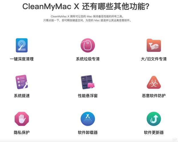 CleanMyMac系统清理工具_MacPaw开发系统优化软件_cleanmymac 3.9激活码