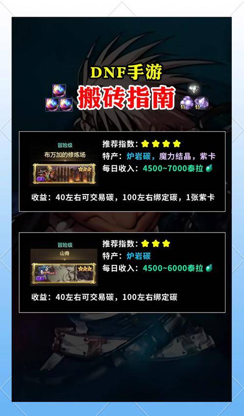 2025年梦幻西游赚钱_游戏搬砖排行榜第一名_日赚500+游戏搬砖攻略