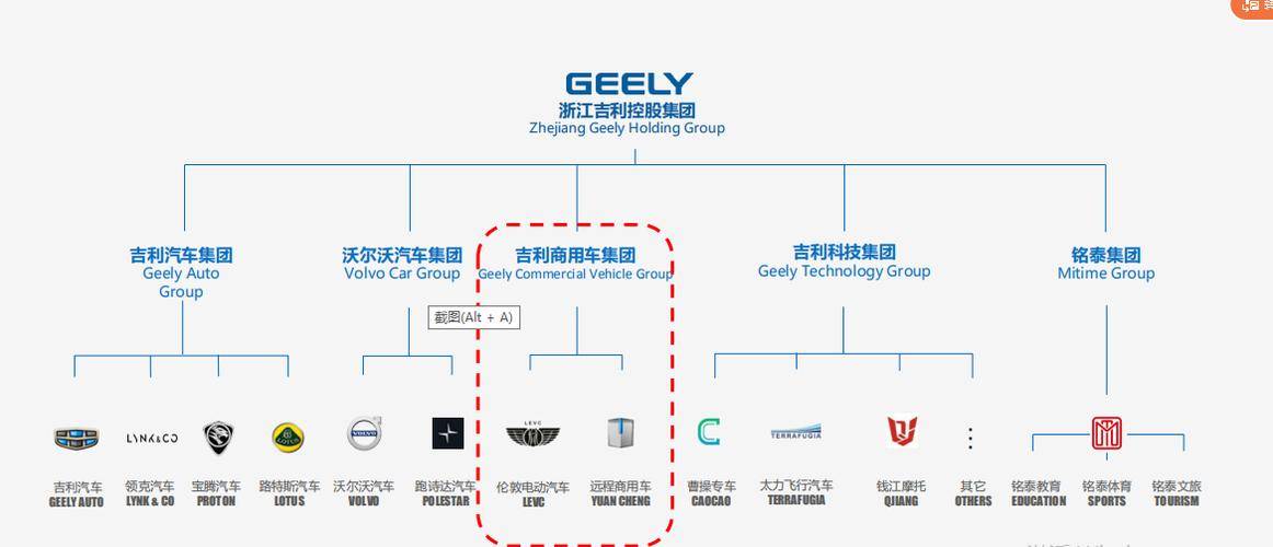 现在做什么项目赚钱_社区养老服务工作室投资_新能源汽车后市场服务创业机会