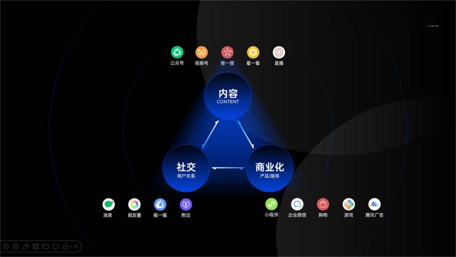 微信小商店_神级网络盈利模式_现在做什么项目赚钱