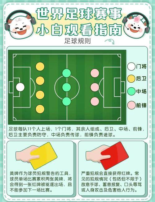 足球大逆袭攻略赛事大全_足球大逆袭激活码_足球大逆袭赛事介绍