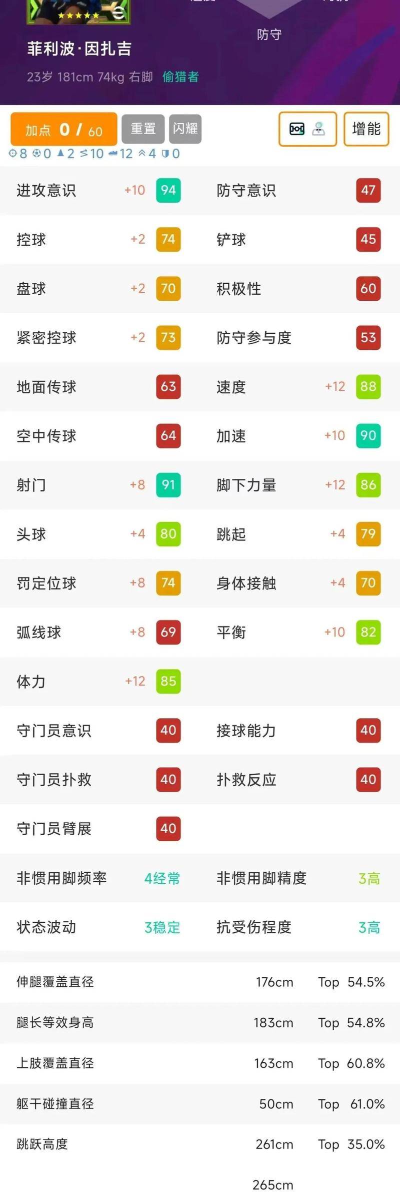 足球大逆袭激活码_足球经营游戏攻略_五星大师训练加成