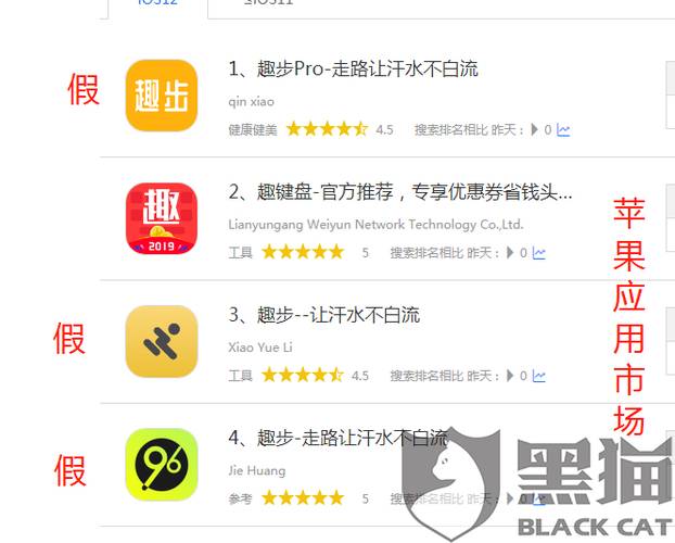 软件试用赚钱_赚钱类App风险_趣步App传销调查