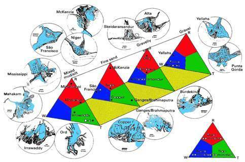 平原和三角洲_三角洲平原形成于河流下游_辫状河三角洲平原