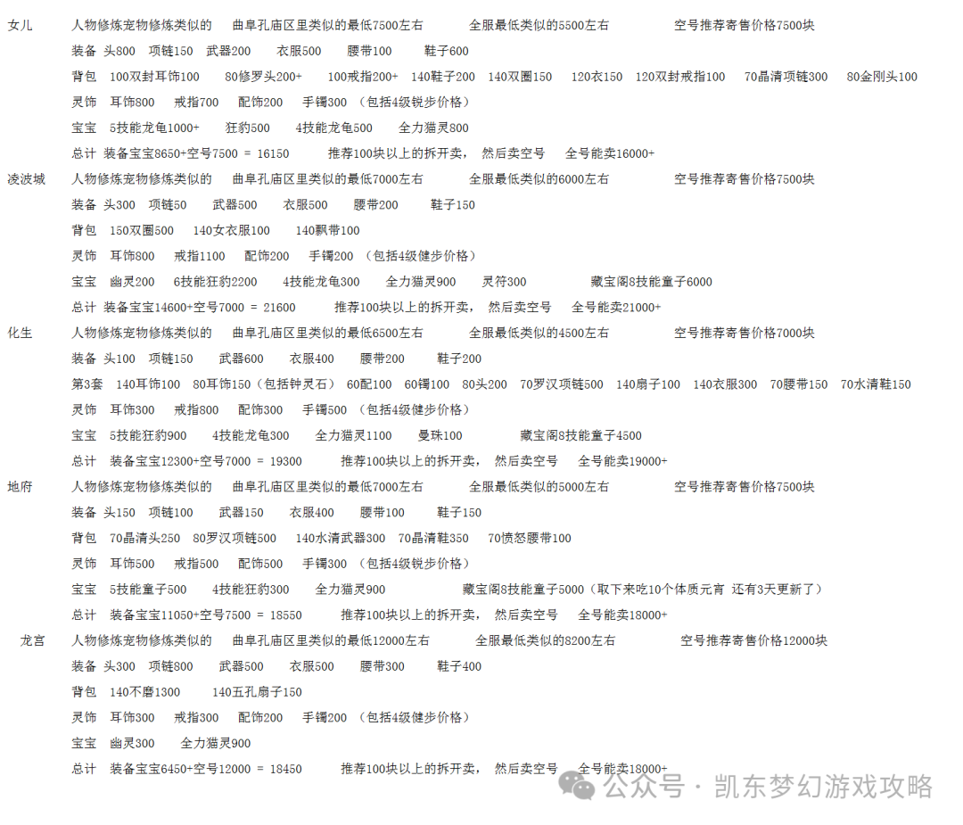 梦幻西游2021赚钱攻略_梦幻西游5开赚钱攻略2025_梦幻2020赚钱