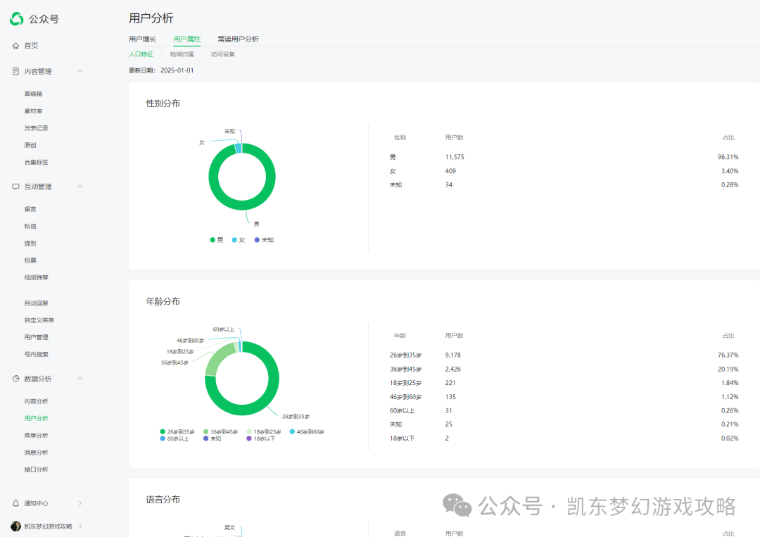 梦幻2020赚钱_梦幻西游5开赚钱攻略2025_梦幻西游2021赚钱攻略