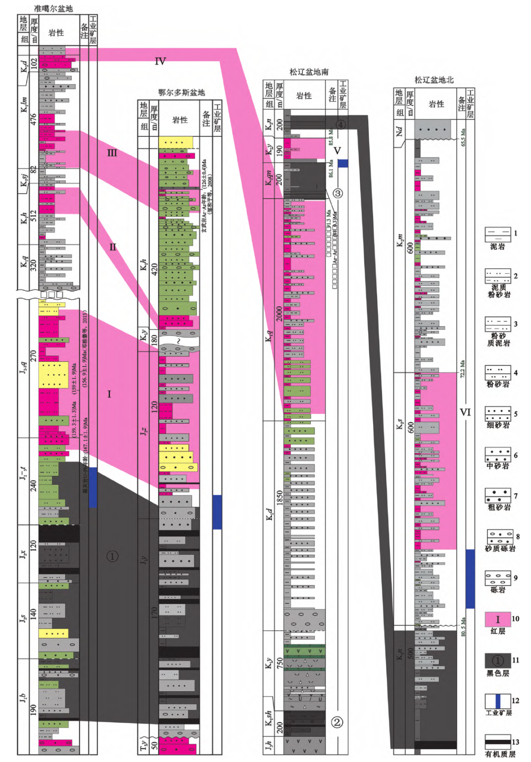 辫状河三角洲沉积相模式_三角州沉积相_河流三角洲沉积结构