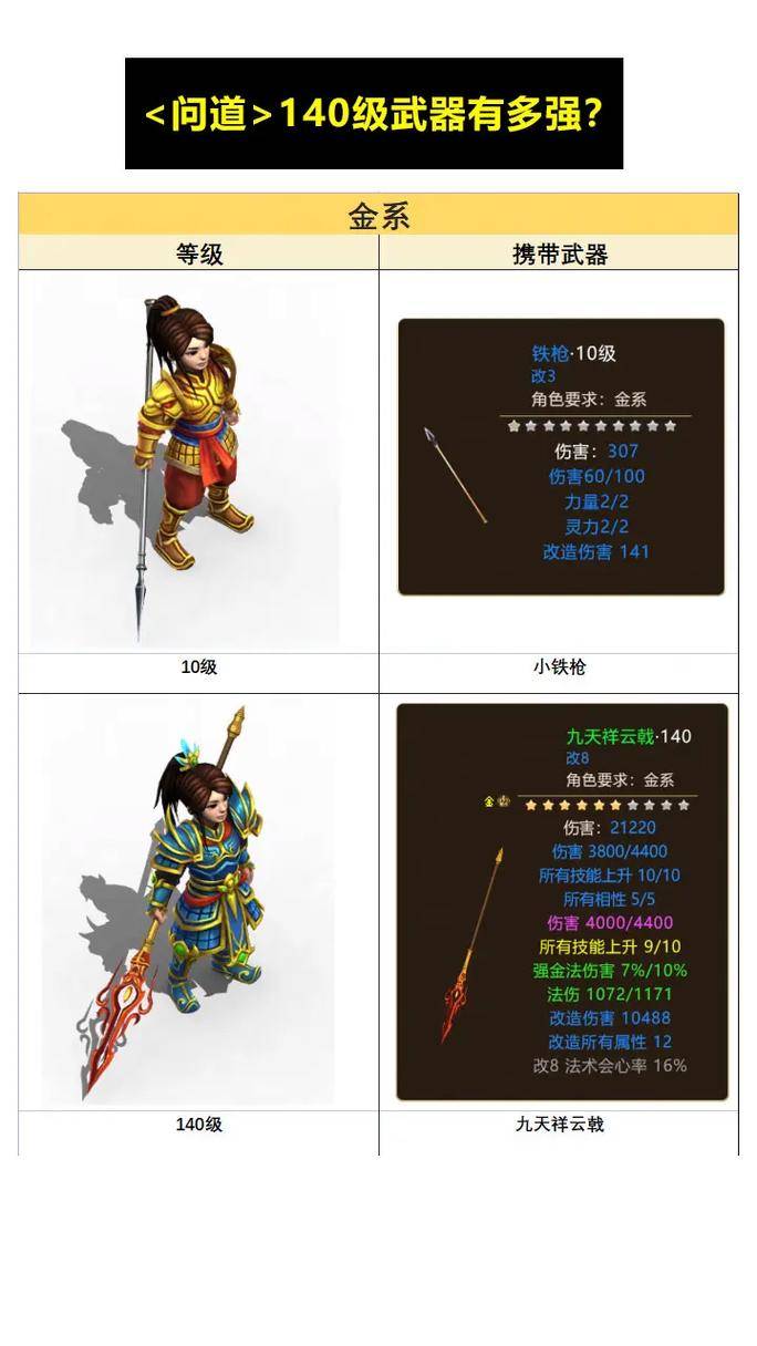 问道礼包激活码_问道手游兑换码_问道手游超级礼包