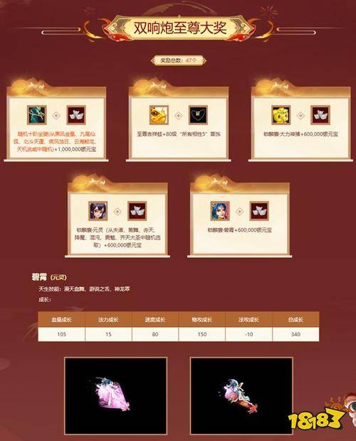 玄火烛龙熔炼仙丹奖励_问道电脑版12月活动_问道礼包激活码