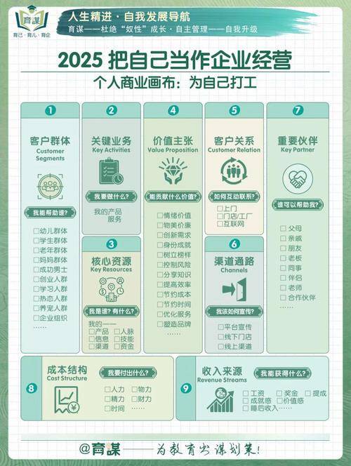 赚钱案例分享_赚钱软件破解版2025_赚钱风向标