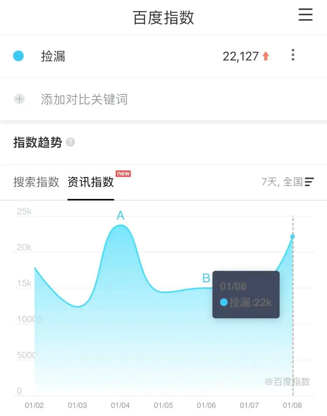 卖什么宠物赚钱_活体宠物交易乱象_宠物贩子生意经