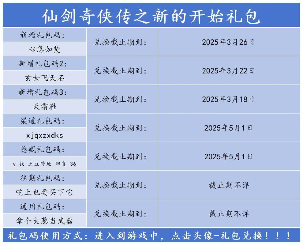 仙剑奇侠传5前传实体版发售问题_仙剑奇侠传5前传激活码可以用几次_预购版发货延迟